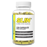Slin Glucose Disposal review