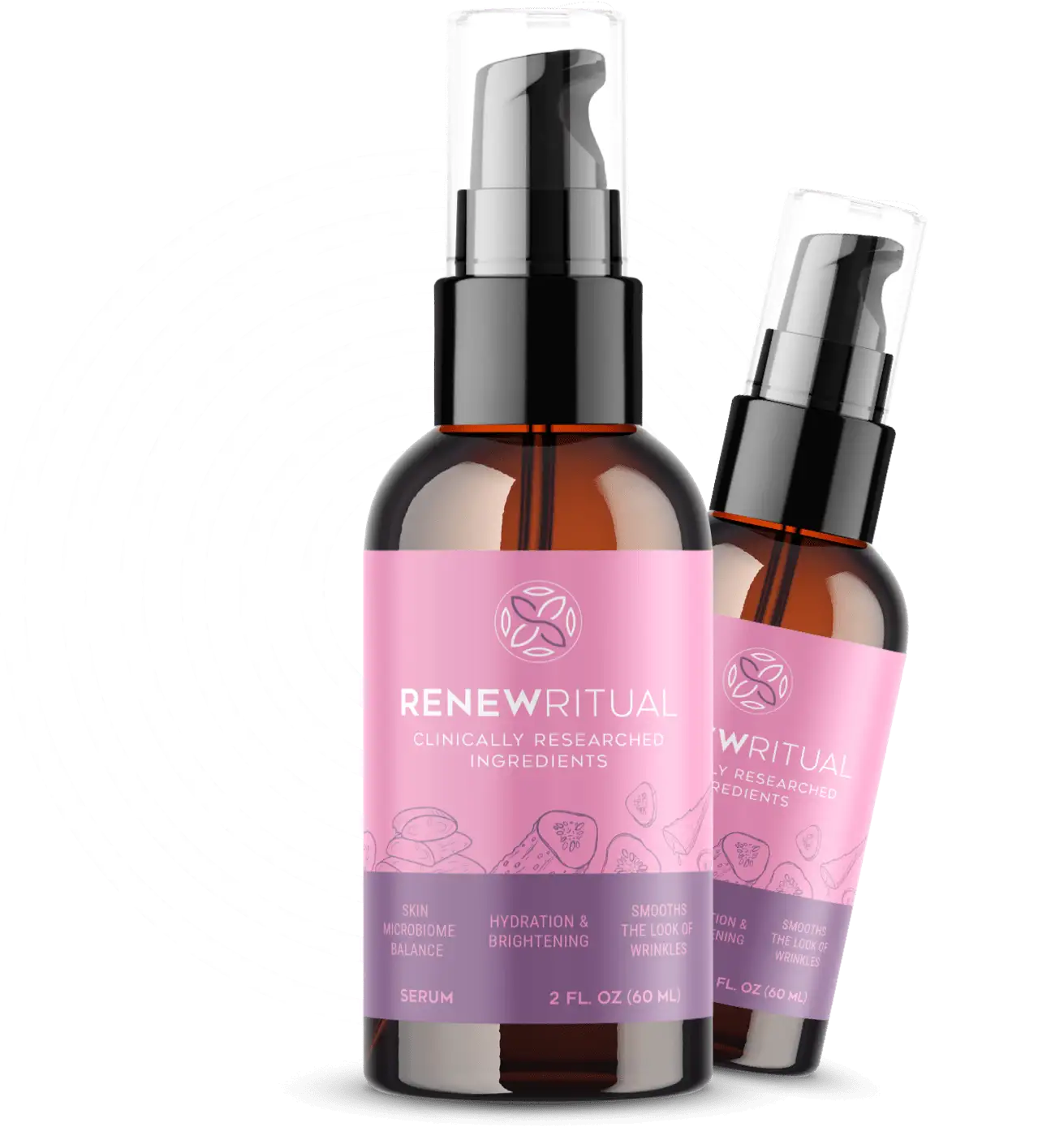RenewRitual review